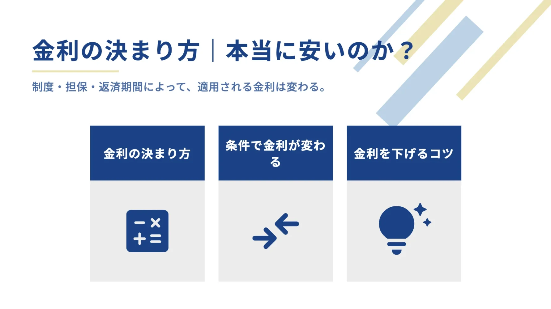 日本政策金融公庫の金利の決まり方。本当に金利は安いのか？