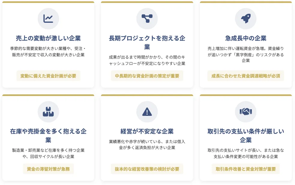早く資金繰りを相談すべき会社の特徴