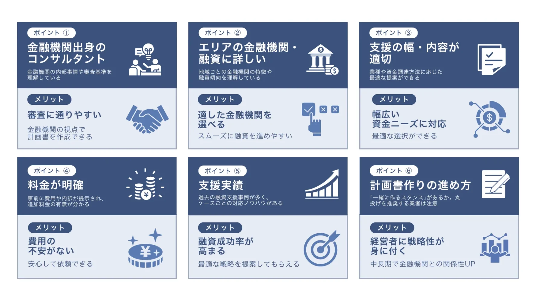 東京都の融資コンサルの選び方「6つのポイント」