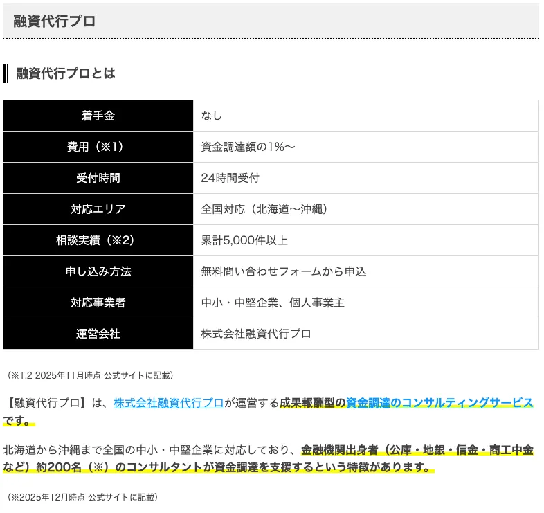 (株)融資代行プロがGrowthPartnersの「資金調達ができるサービス」の記事で取り上げられました