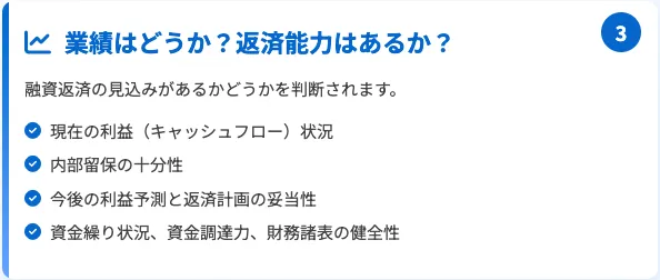業績は良好で、返済能力はあるか_信用保証協会の審査基準