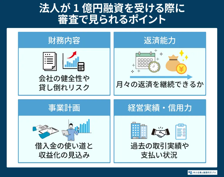 法人が1億円融資を受ける際に審査で見られるポイント