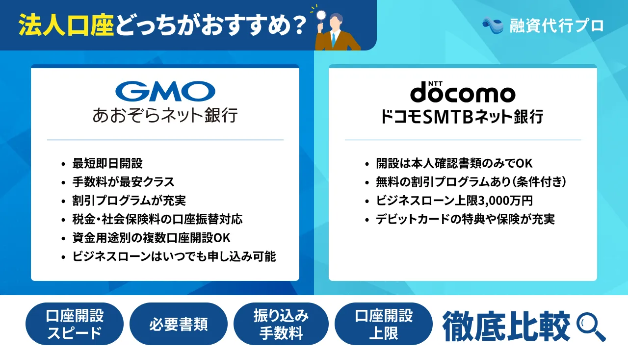 法人口座比較「GMOあおぞらネット銀行vsドコモSMTBネット銀行」