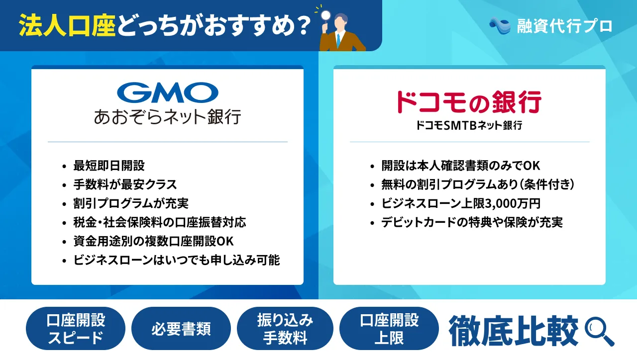 法人口座比較「GMOあおぞらネット銀行vsドコモSMTBネット銀行」