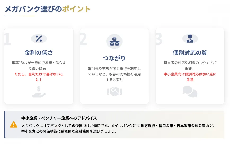 融資取引をするメガバンクの選び方のポイント