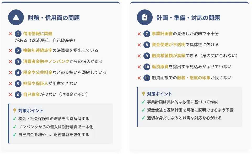 融資審査に通らない主な理由 11選