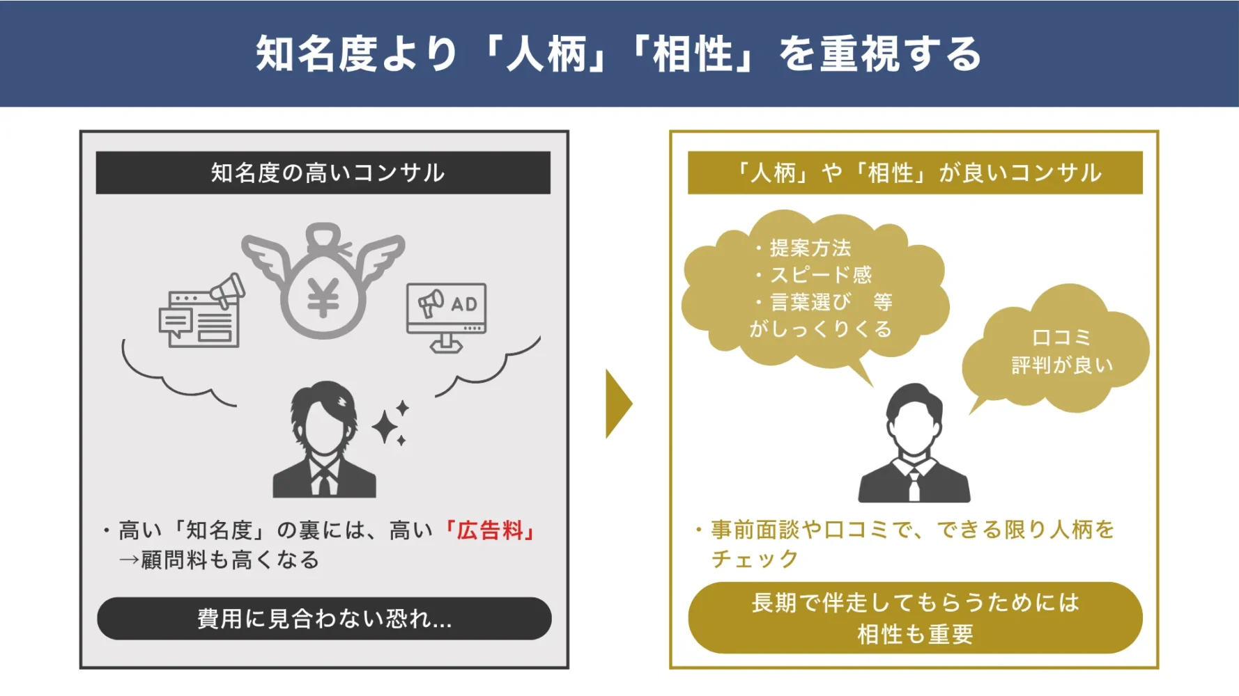 財務コンサル会社を比較する時は、知名度より「人柄」や「相性」を重視すべき