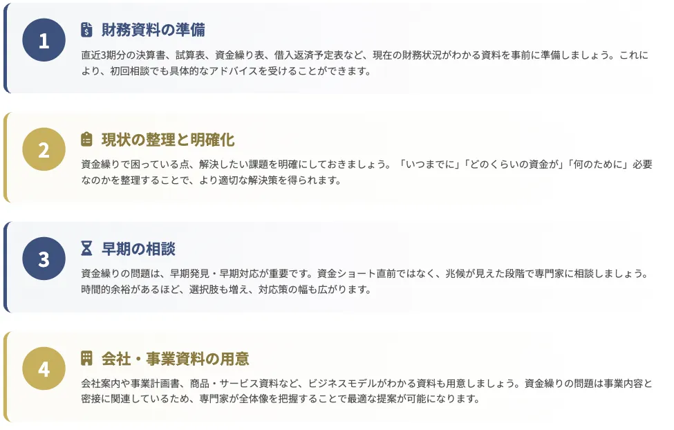 資金繰りを相談、コンサルティング依頼するポイント