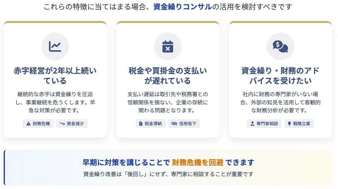 資金繰りコンサルティングを依頼すべき経営者「3つの特徴」